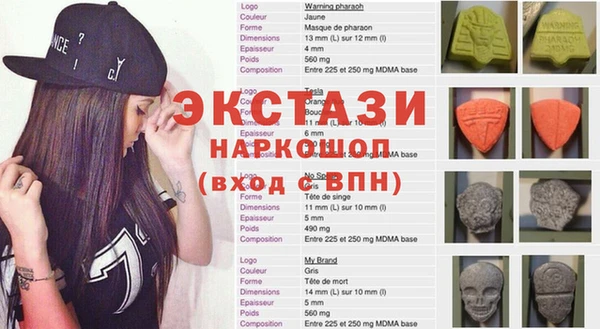 кокаин перу Абаза